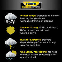 RainX Silicone Supreme Windshield Wiper Blade 17" - Heavy Duty Silicone Squeegee, Extreme Weather Resistance & All-Season Performance, Streak-Free Beam Technology, Quick Install (Pack of 1)