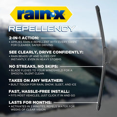 Rain-X 810357 Repellency Water Repellent Wiper Blades, 15" Windshield Wipers (Pack of 2), All Weather Streak-Free for Enhanced Visibility w/Water Repellency Formula [Amazon Exclusive]