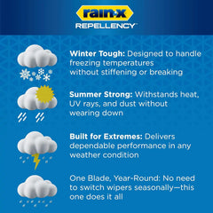 Rain-X 810318 Repellency Water Repellent Wiper Blades, 18" Windshield Wiper, All Weather Streak-Free for Enhanced Visibility w/Water Repellency Formula [Amazon Exclusive]