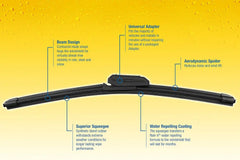 Rain-X 5079274-2-5PK Latitude 2-IN- 1 Water Repellency Wiper Blade, 16" (Pack of 5)